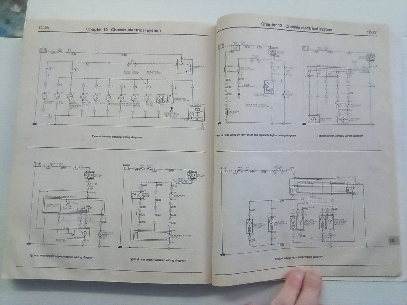 Haynes Mazda MPV 1989-1994 Repair Manual