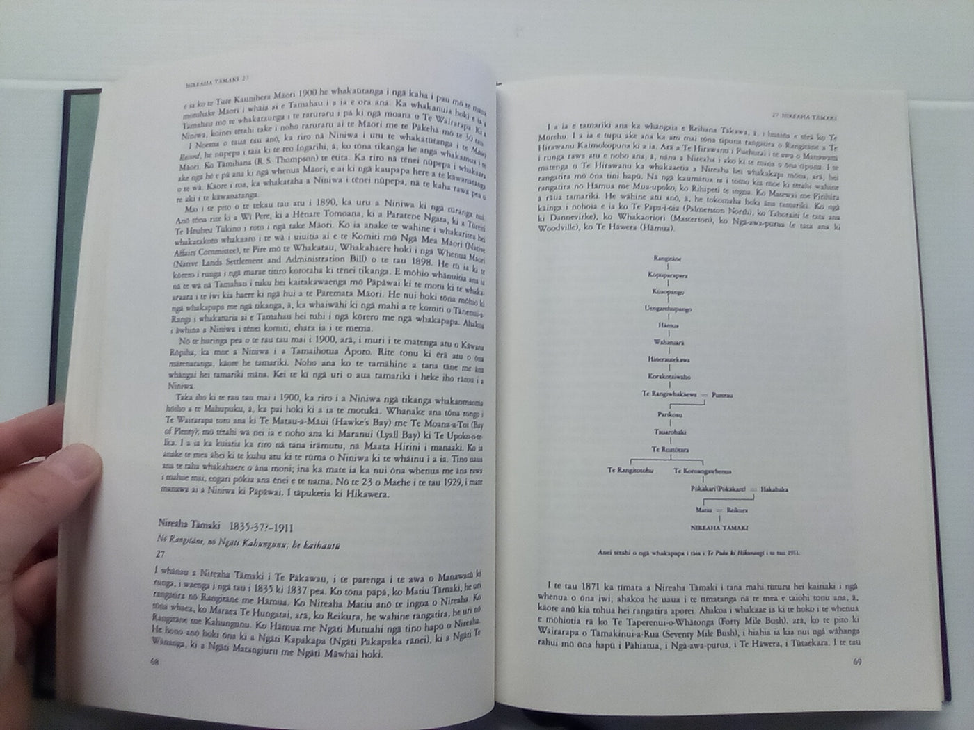 Nga Tangata Taumata Rau 1870-1900 (Biographies of Māori People in Te Reo)