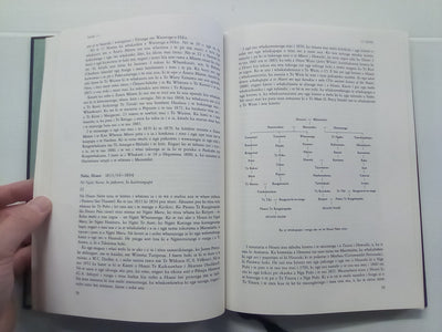 Nga Tangata Taumata Rau 1870-1900 (Biographies of Māori People in Te Reo)