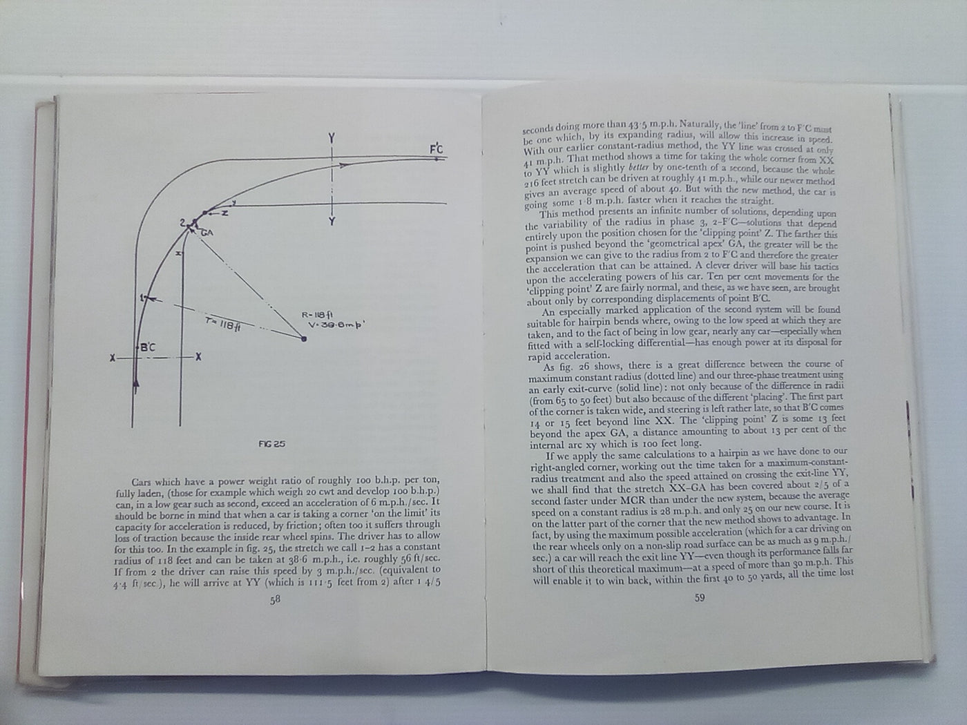 The Technique of Motor Racing (1959) by Piero Taruffi