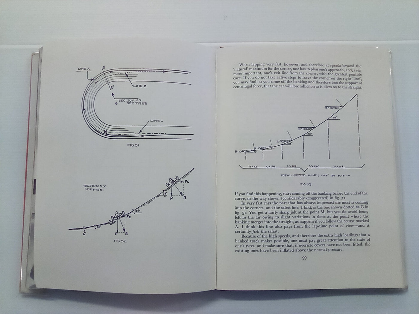 The Technique of Motor Racing (1959) by Piero Taruffi