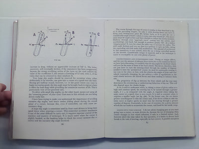 The Technique of Motor Racing (1959) by Piero Taruffi