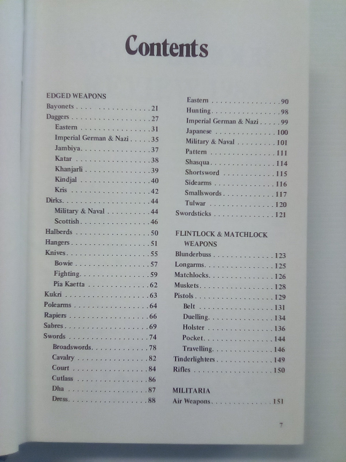 Lyle Arms & Armour Review 1983 - Identification & Price Guide