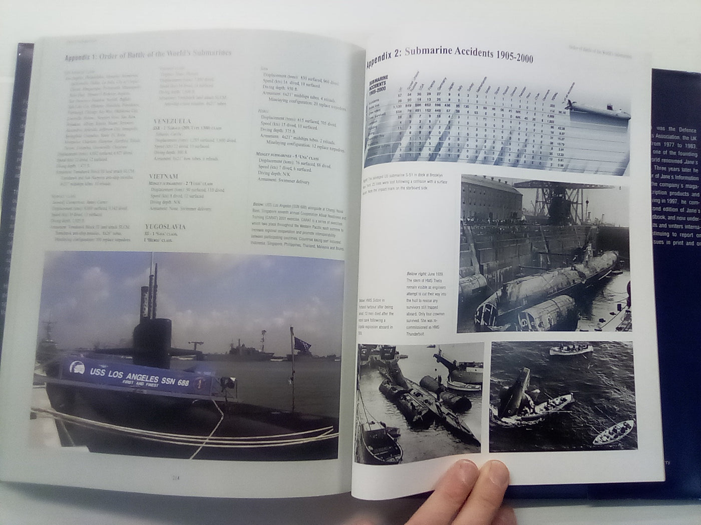 Submarines - From 1776 to the Present-Day - War Beneath the Waves (Jane's)