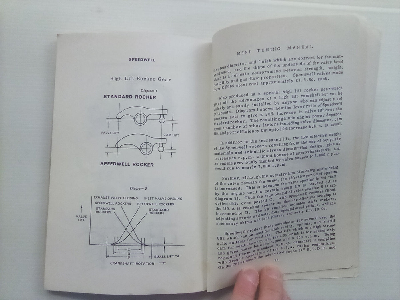 Haynes Mini 1969-2001 Repair Manual PLUS Mini Tuning Manual