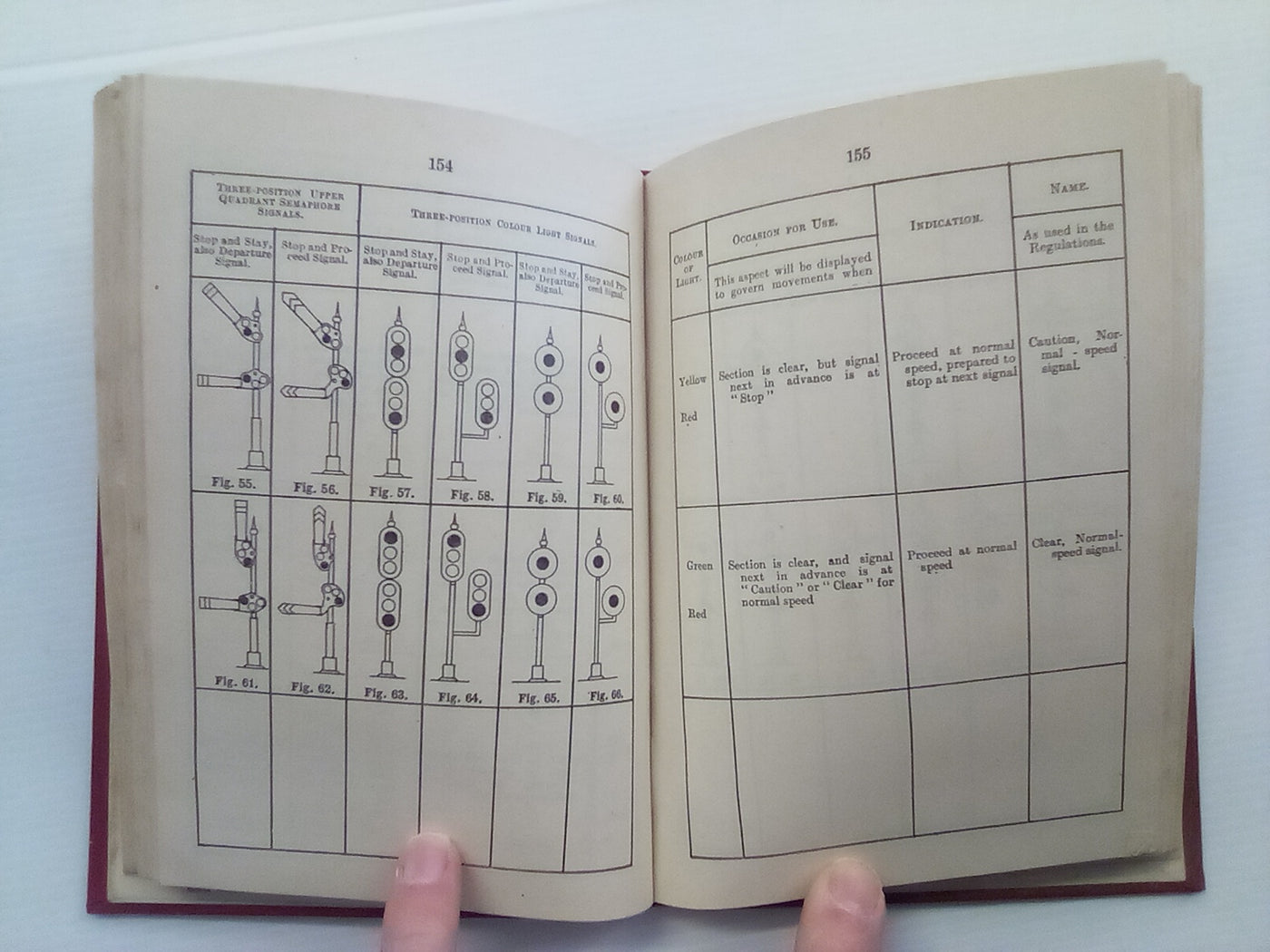 New Zealand Government Railways Department -  Rules & Regulations (1943)