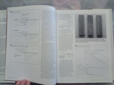 The Complete Guide to Sharpening by Leonard Lee