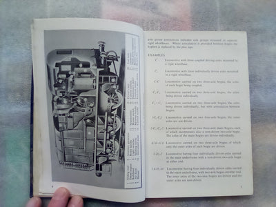 Diesel Electric Traction Equipment by English Electric Co. Ltd.