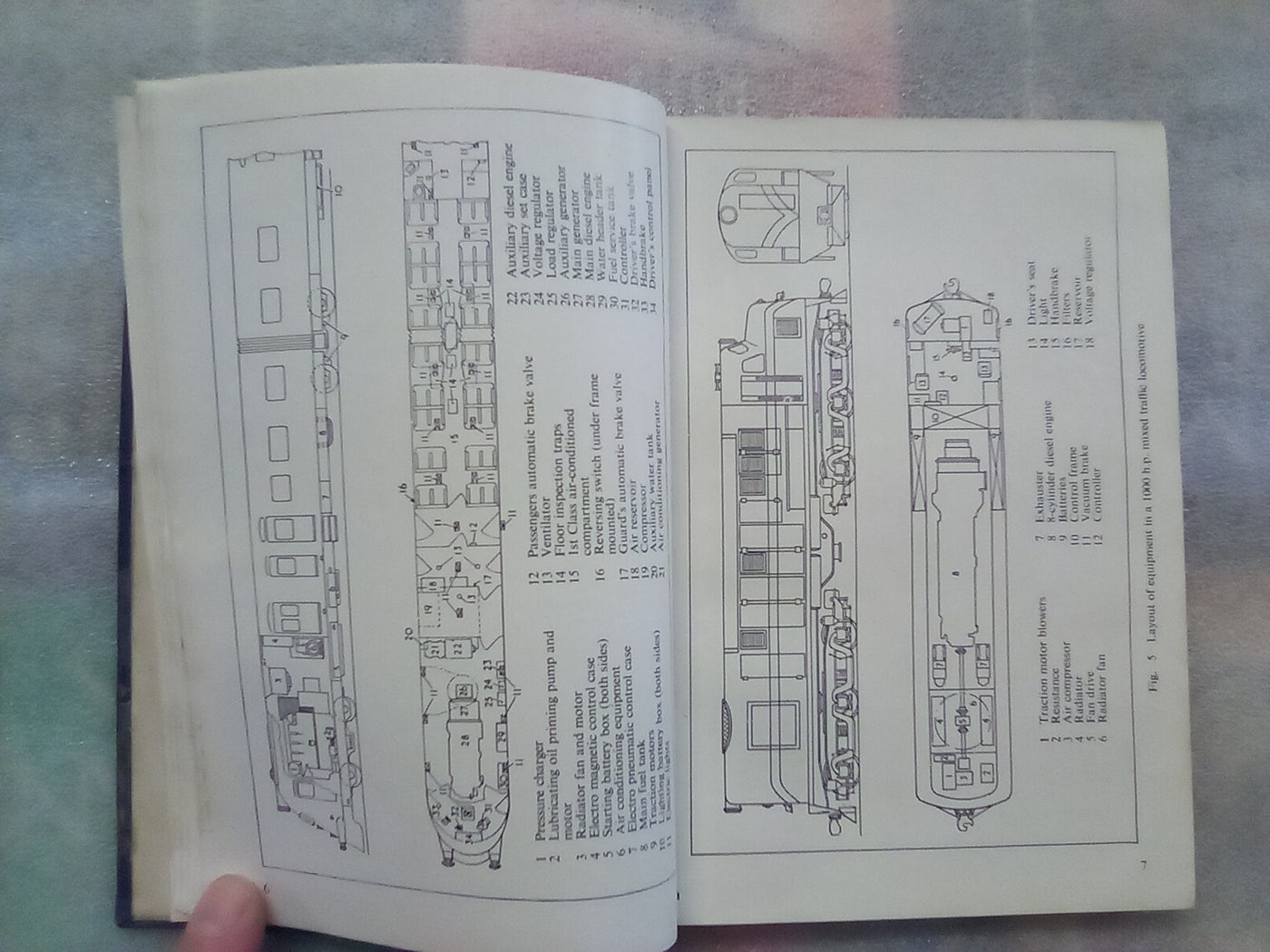 Diesel Electric Traction Equipment by English Electric Co. Ltd.