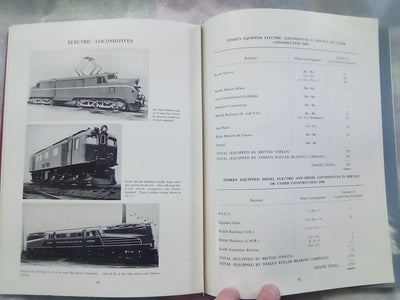 Timken Tapered Roller Bearings - Railway Manual