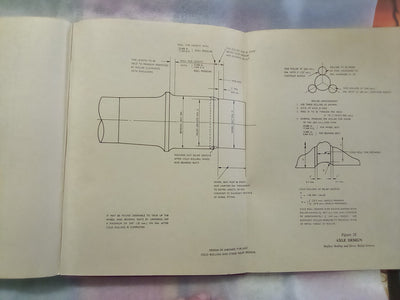 Timken Tapered Roller Bearings - Railway Manual