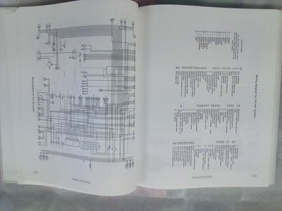 Nissan Patrol MQ Series 1980-1987 Diesel Repair Manual