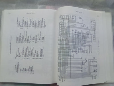 Nissan Patrol MQ Series 1980-1987 Diesel Repair Manual