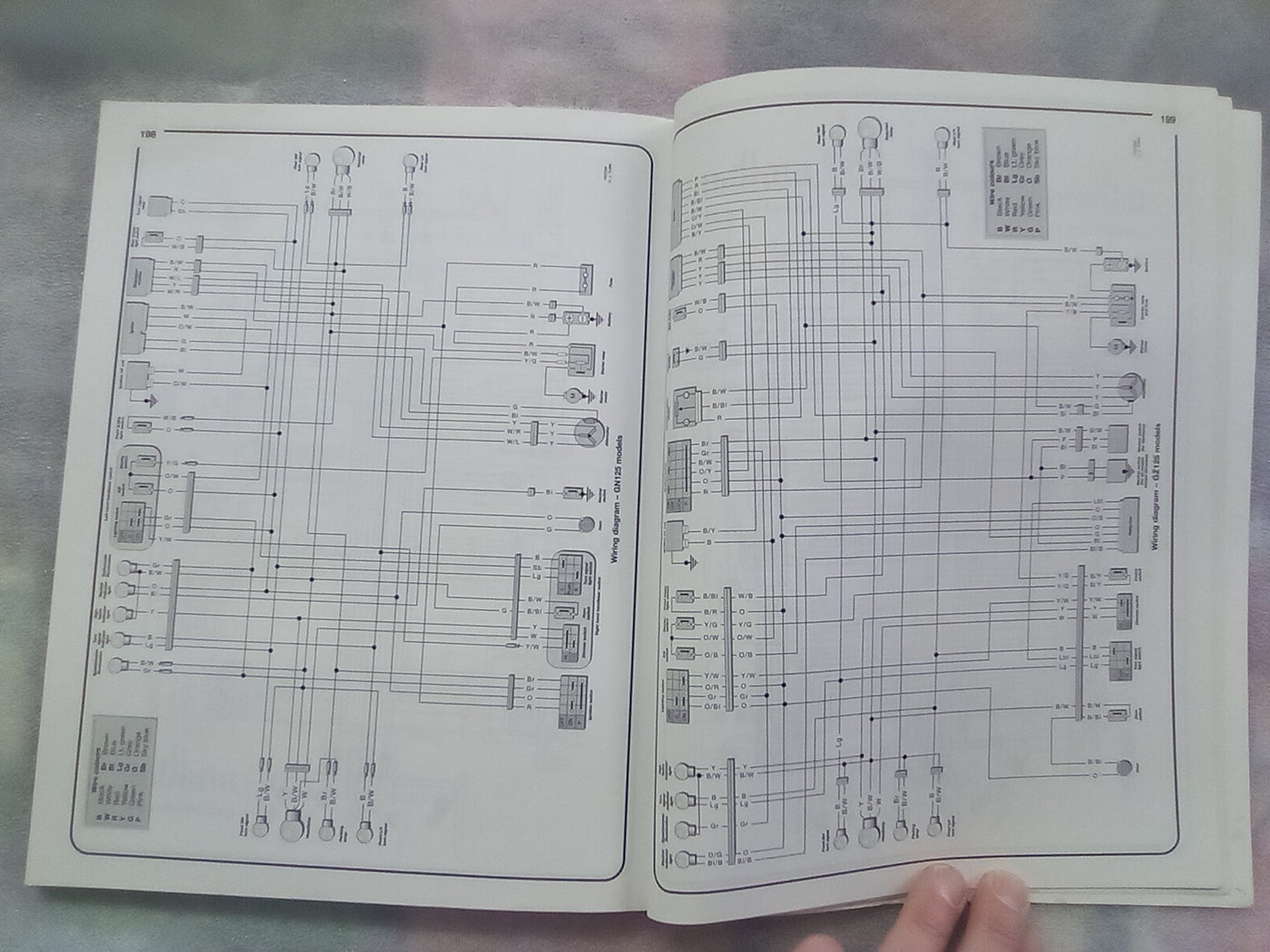 Suzuki GS, GN, GZ, & DR125 1982-1999 Haynes Workshop Manual