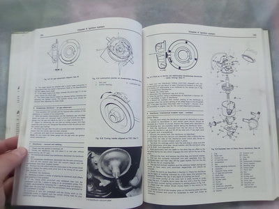 Triumph Spitfire 1962-1981 Haynes Workshop Manual