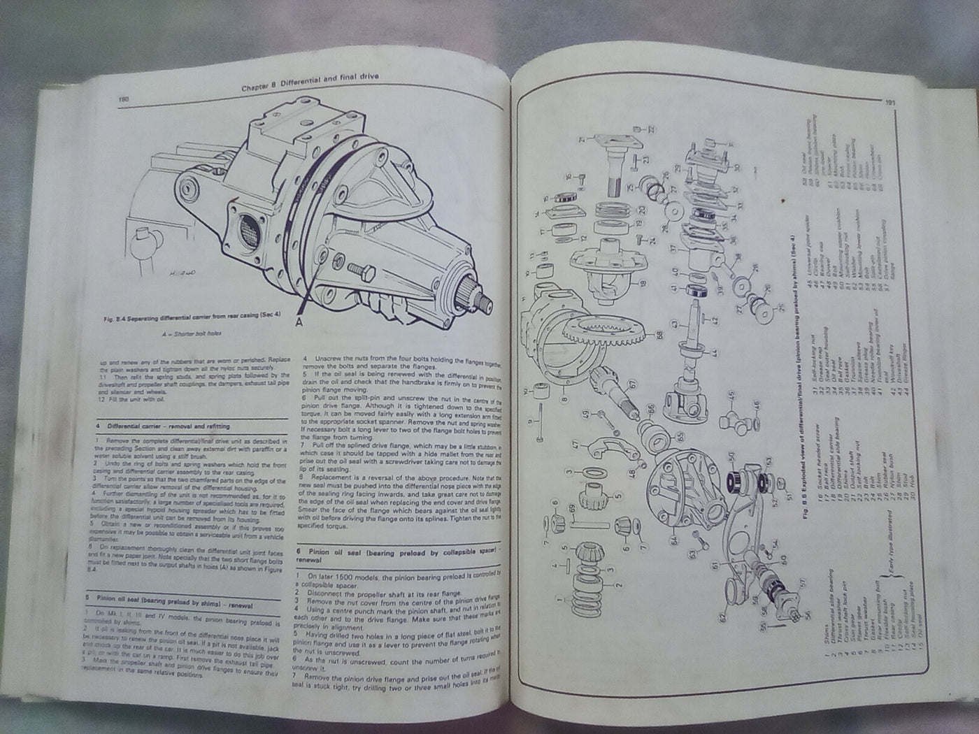 Triumph Spitfire 1962-1981 Haynes Workshop Manual